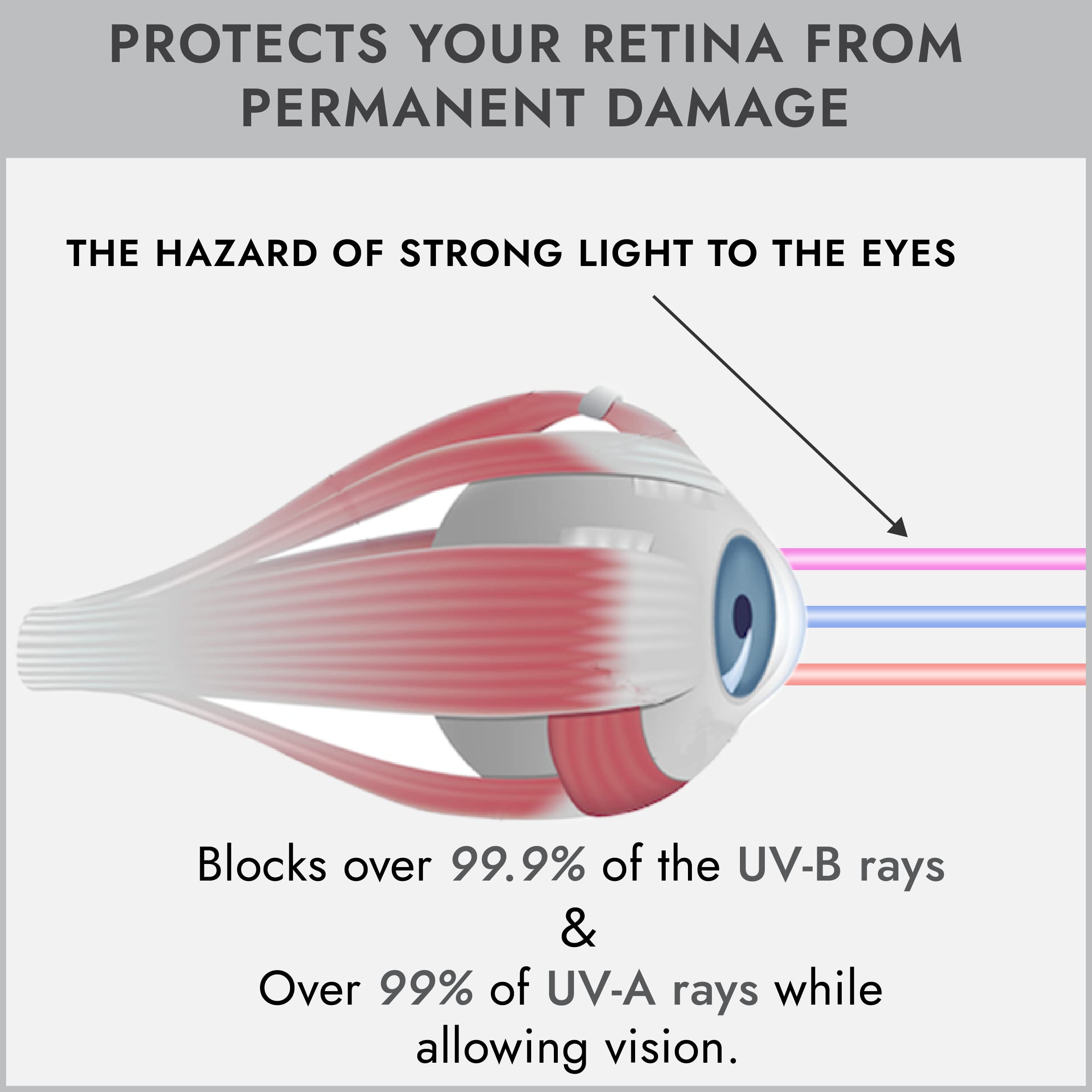 Super Sunnies self-tanner protective eyewear with secure, fog-free fit.