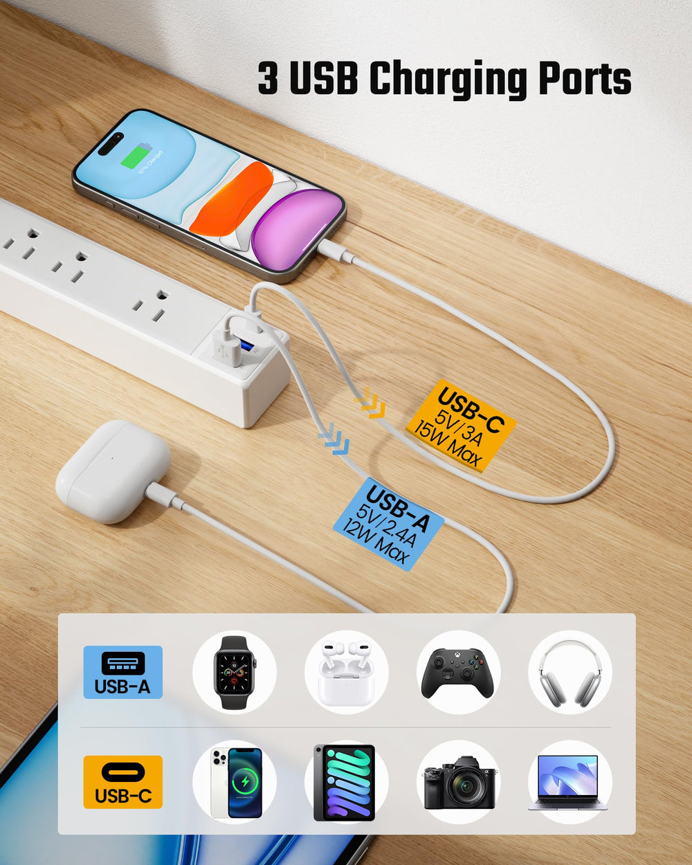 SUPERDANNY 1050J surge protection guards electronics