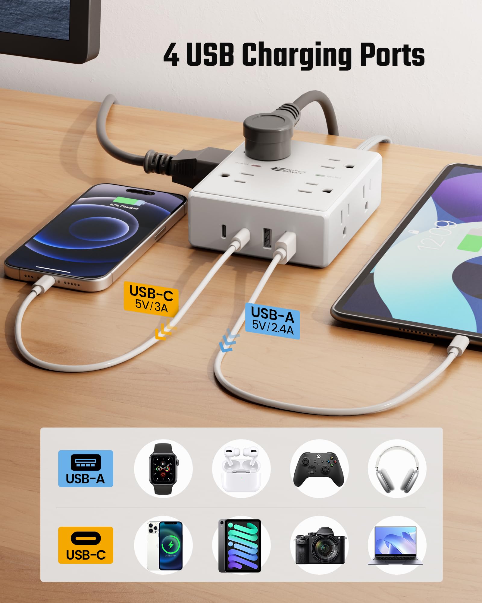 Superdanny 45-degree right-angle plug saves space at outlets.