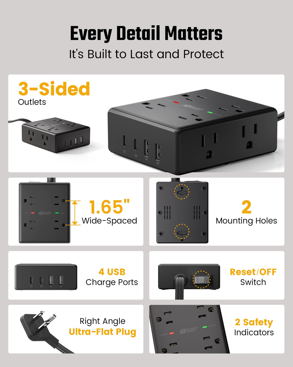 SUPERDANNY back-mount holes allow secure wall or desk mounting