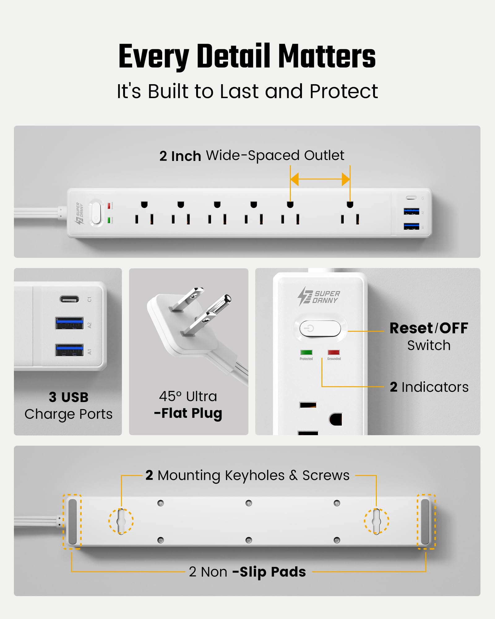 SUPERDANNY UL-listed cable and fire-retardant casing for indoor use
