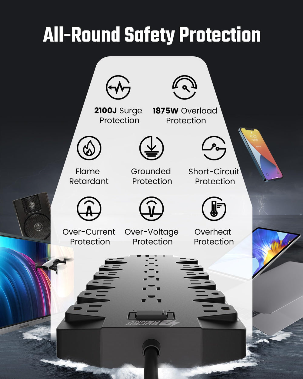 Long 6.5-foot cord on the SUPERDANNY surge protector allows flexible room setup.