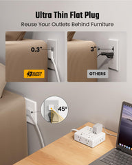 Superdanny USB-A ports (2x) support quick charging for phones.
