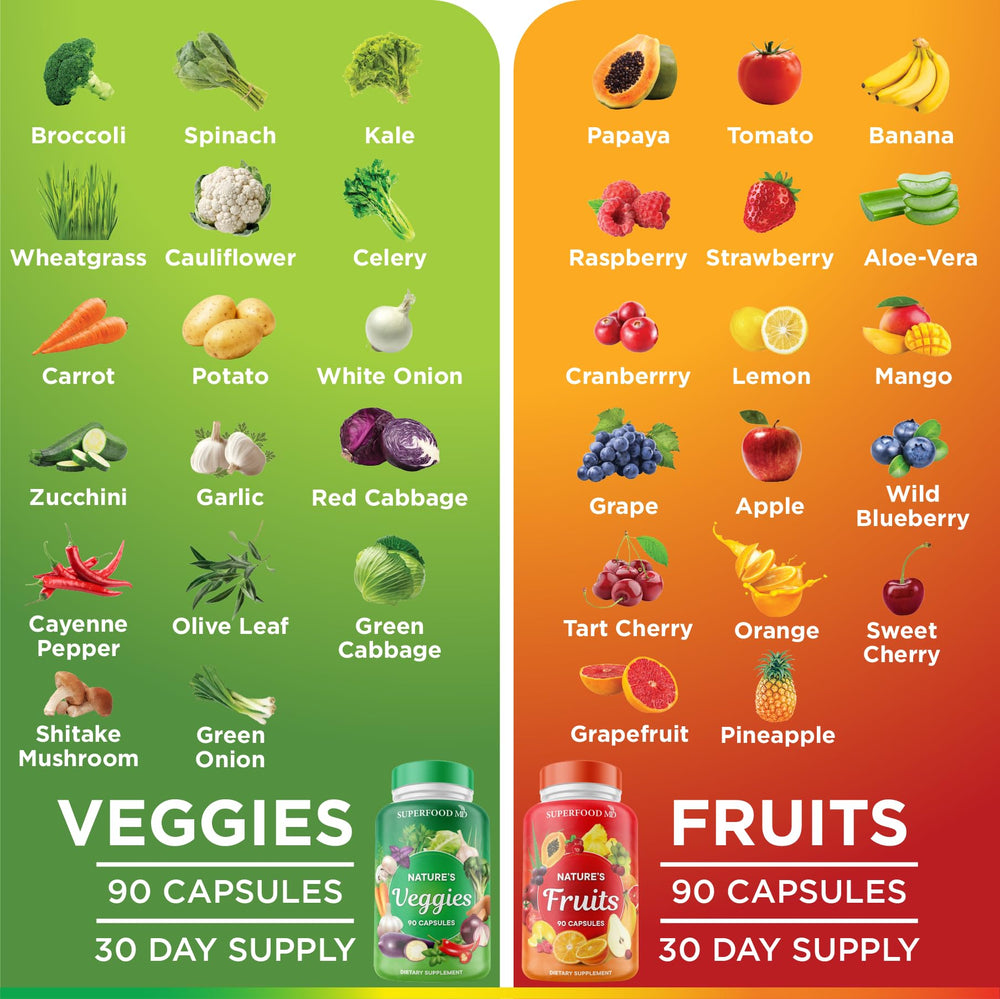 Third-party testing badge signals quality for Superfood MD product.