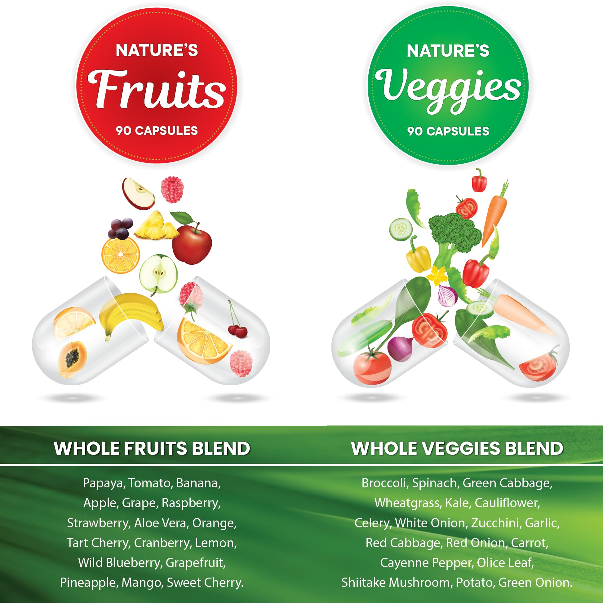 Superfood MD pack of four bottles signals long-term value