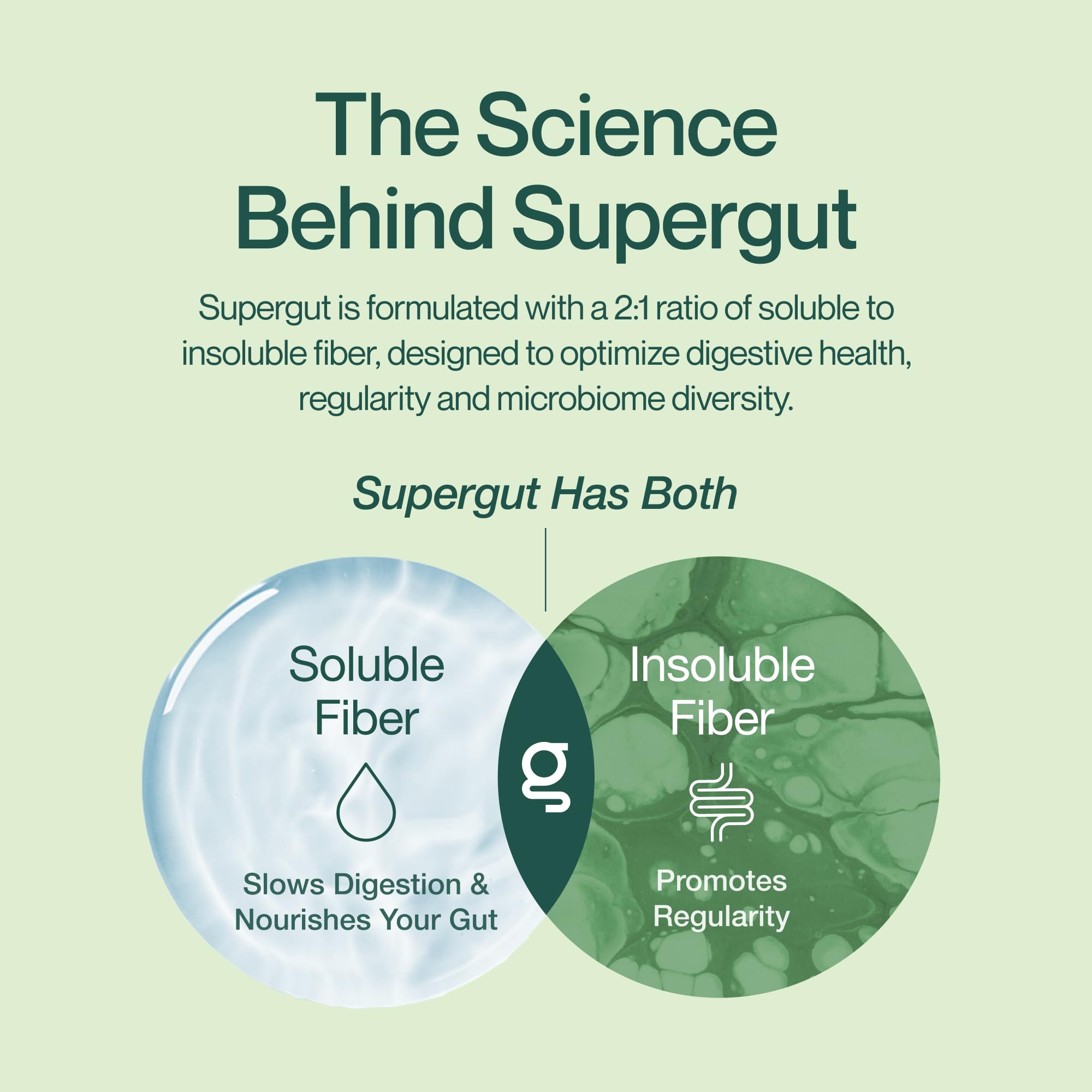Foundational Daily Fiber Powder dissolving in water for simple hydration routine
