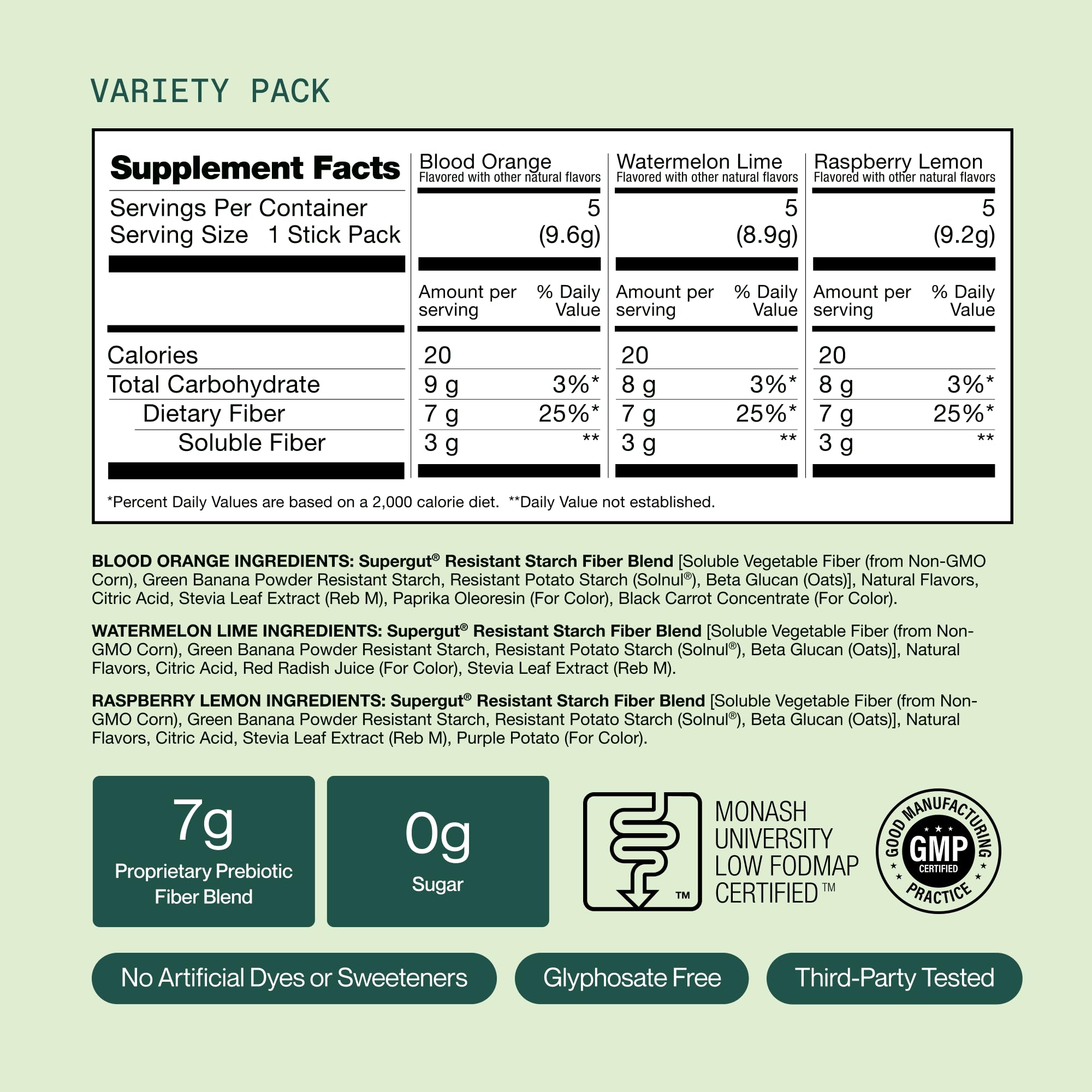 Supergut GLP-1 Daily Support lifestyle tray with water bottle highlights keto-friendly fiber.