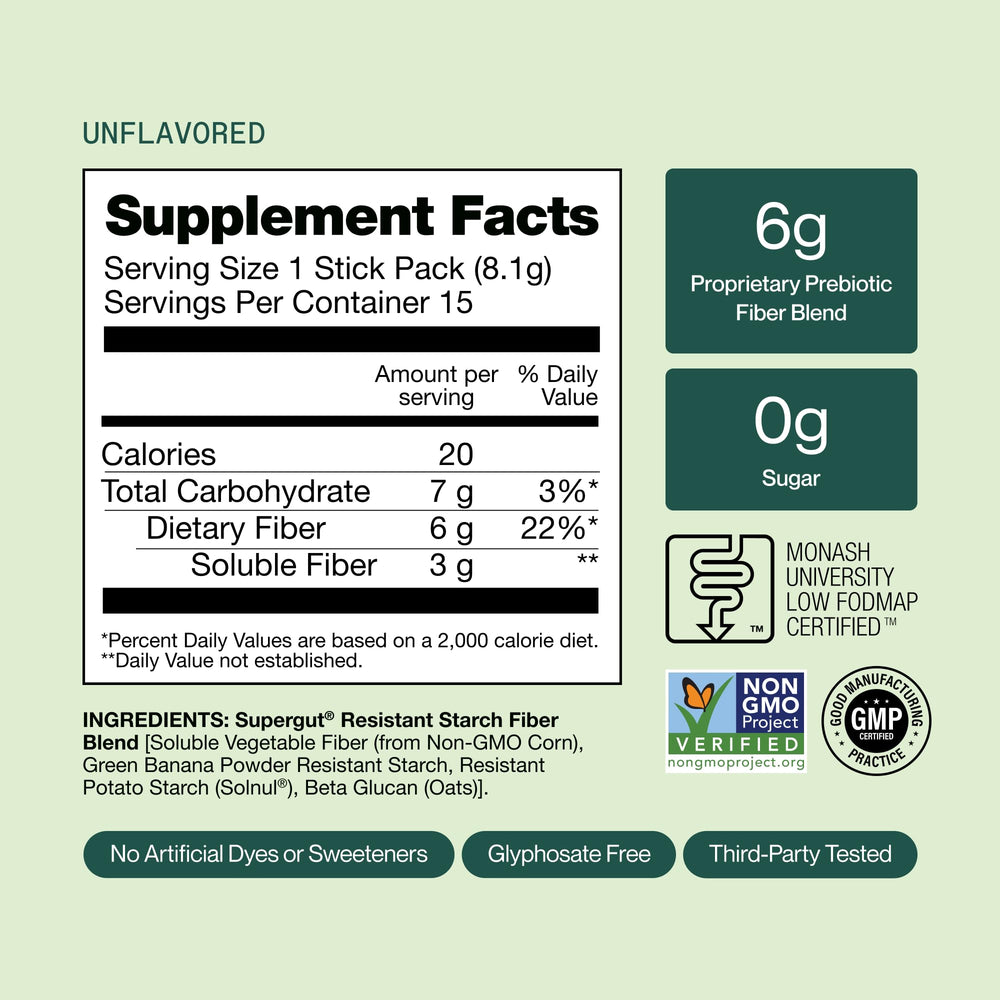 Label close-up reveals resistant starch and beta-glucan in Supergut GLP1