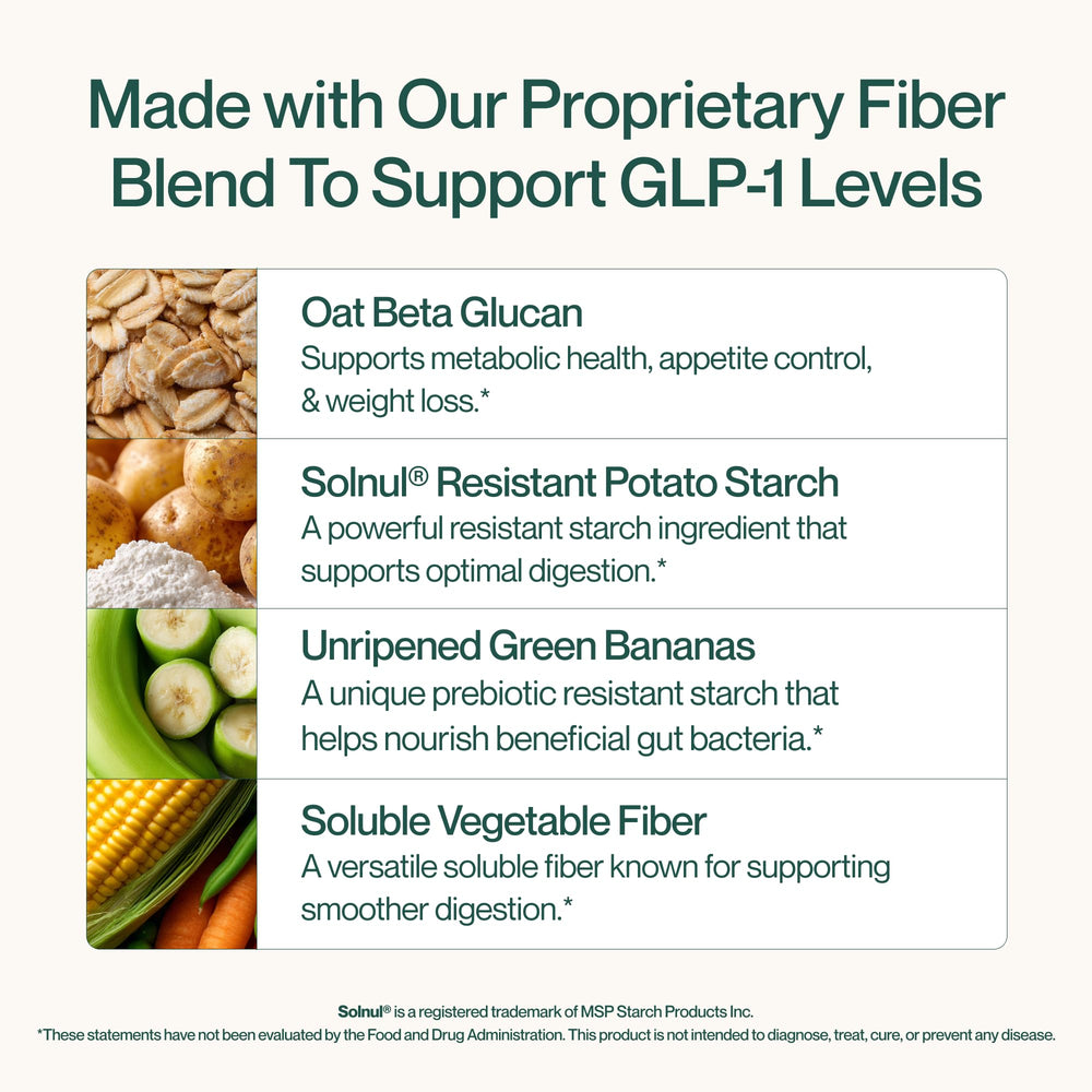 Supergut GLP-1 Daily Support scoop with cup showing 7g fiber boost.