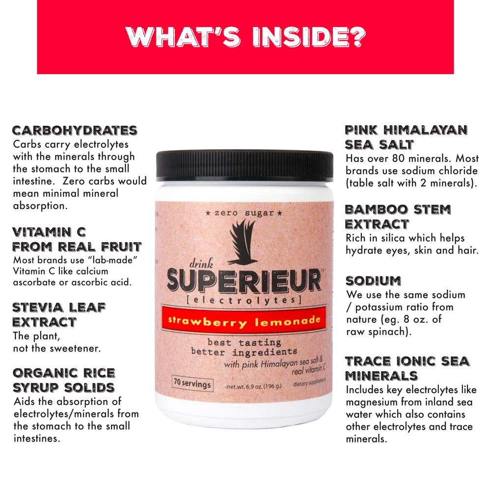 Bamboo silica detail in Superieur Electrolytes for natural nutrients
