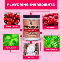 Plant-based ingredients in Superieur Electrolytes support natural hydration and flavor.