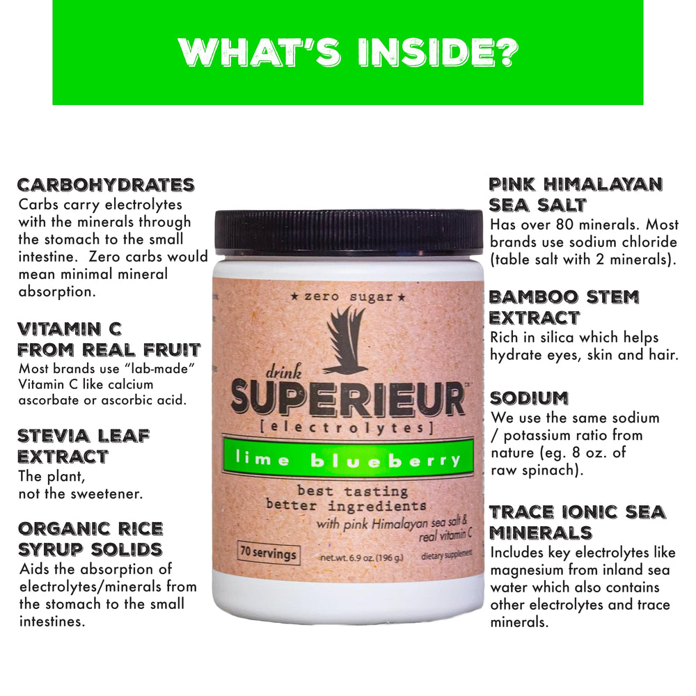 Superieur Electrolytes scoop powder highlighting plant-based minerals for fast hydration.