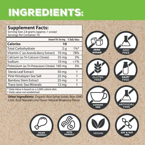 Superieur Electrolytes zero sugar formula keeps hydration clean and refreshing.