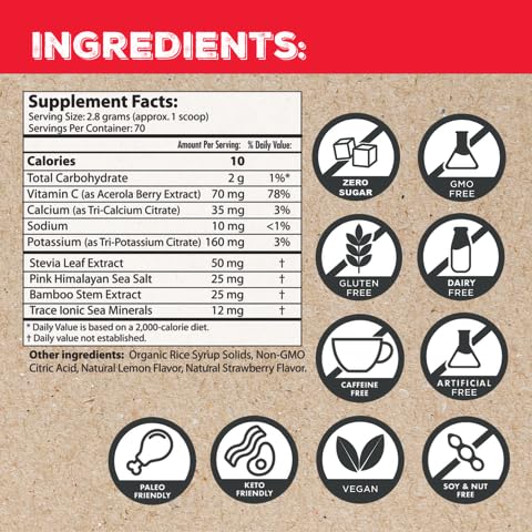 Pink Himalayan sea salt minerals featured in Superieur Electrolytes