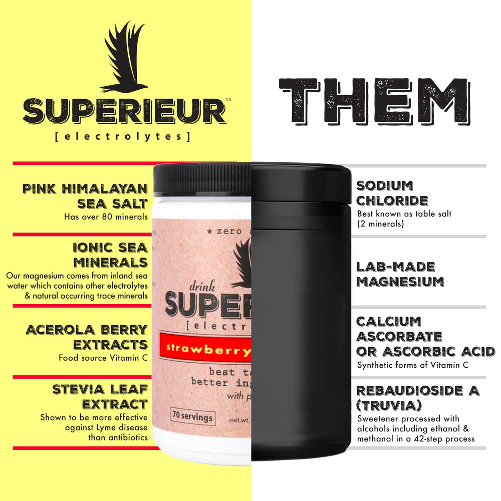 Single-serve Superieur packet ready to mix on the go