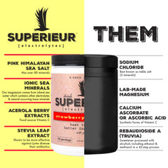 Single-serve Superieur packet ready to mix on the go