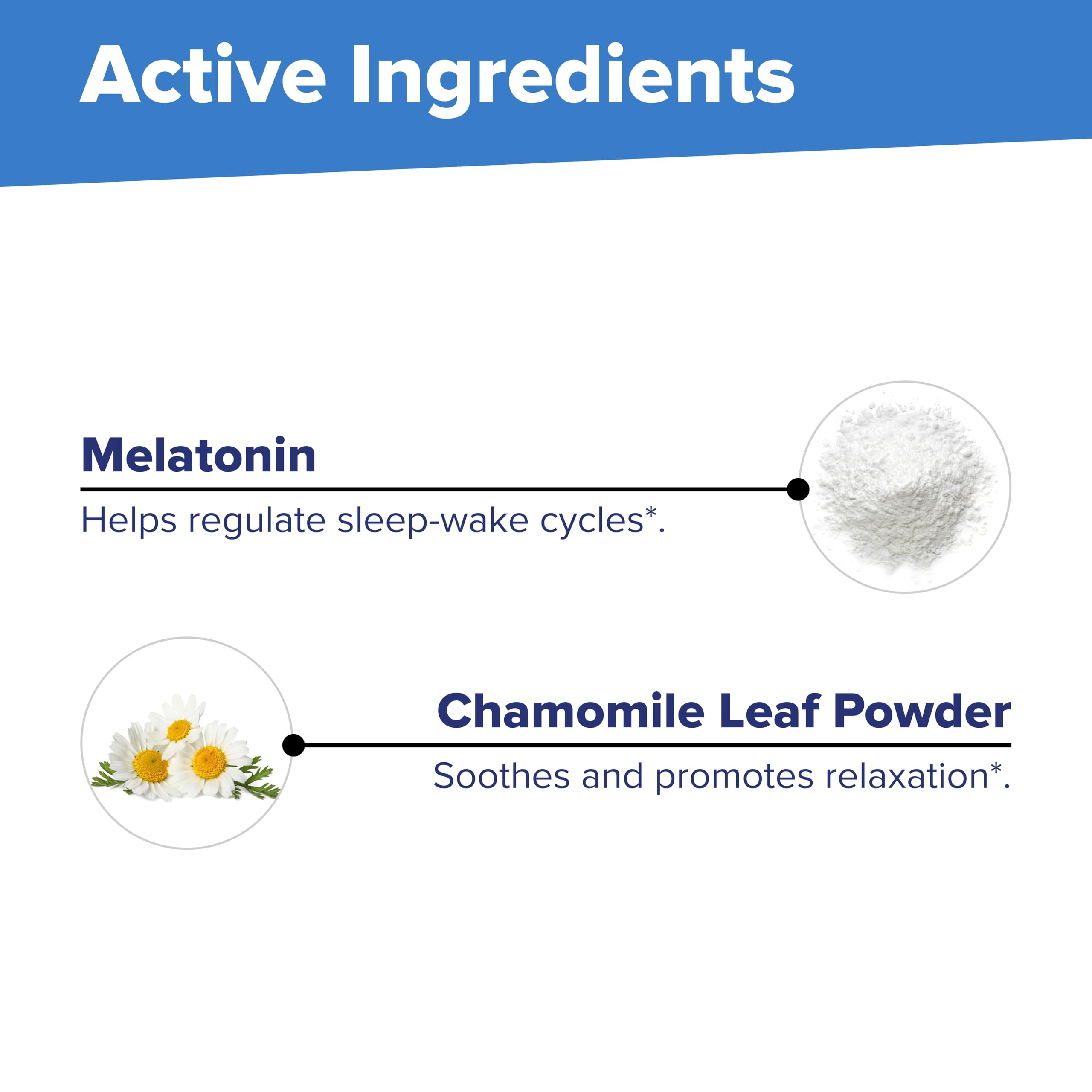 Melatonin dissolving under the tongue for quick readiness.