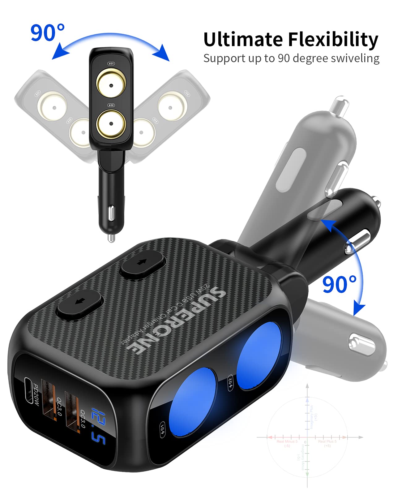 SUPERONE silicone plug cover included for secure fit in non-standard sockets.