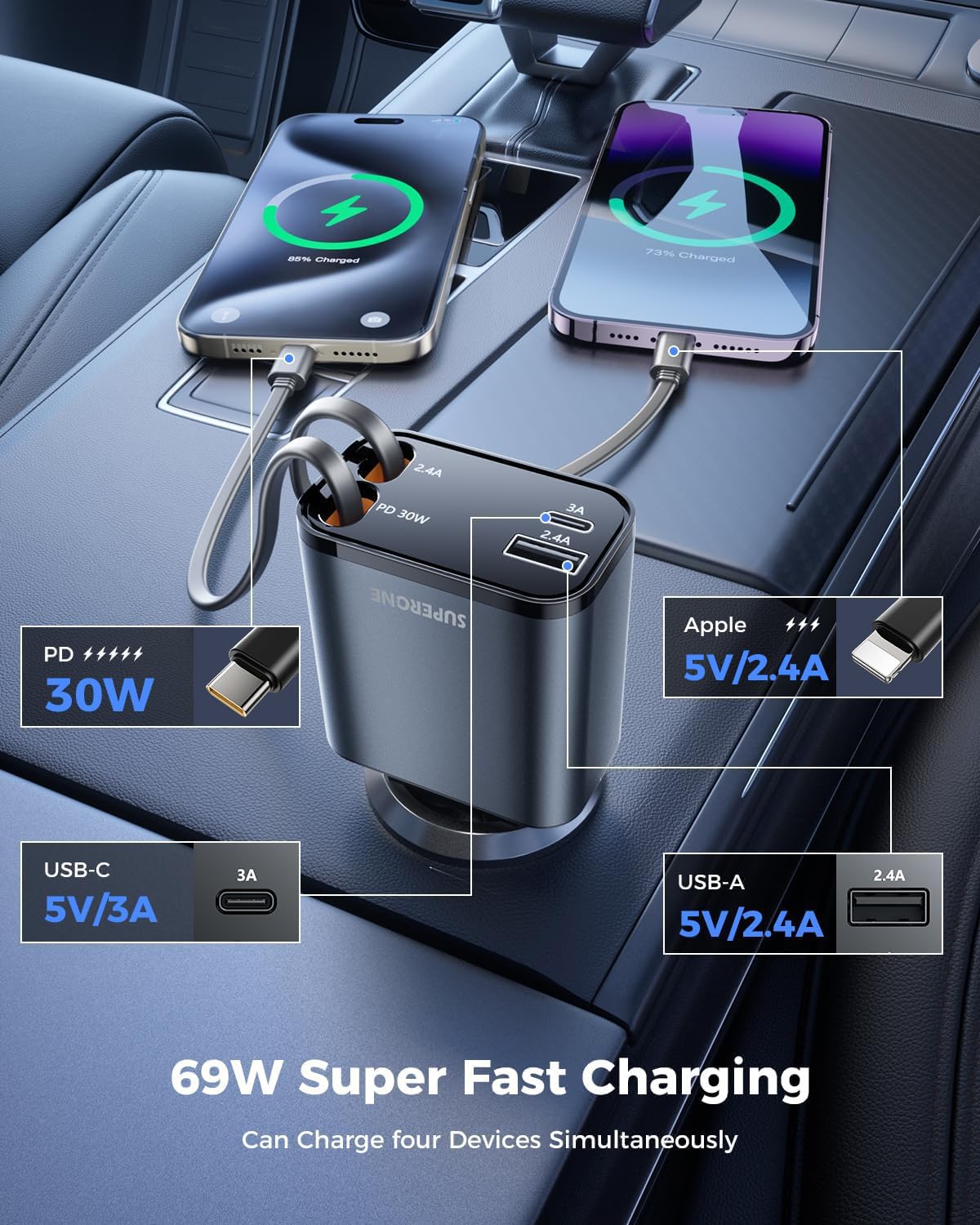 SUPERONE Smaller 4 in 1 dual 5V ports 3A and 2.4A for multiple devices