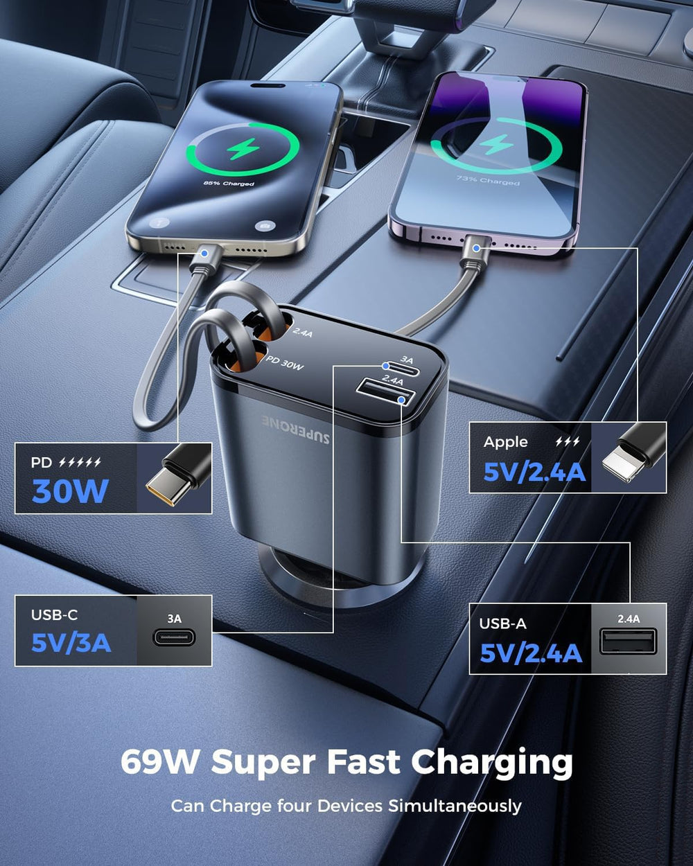 SUPERONE Smaller 4 in 1 dual 5V ports 3A and 2.4A for multiple devices