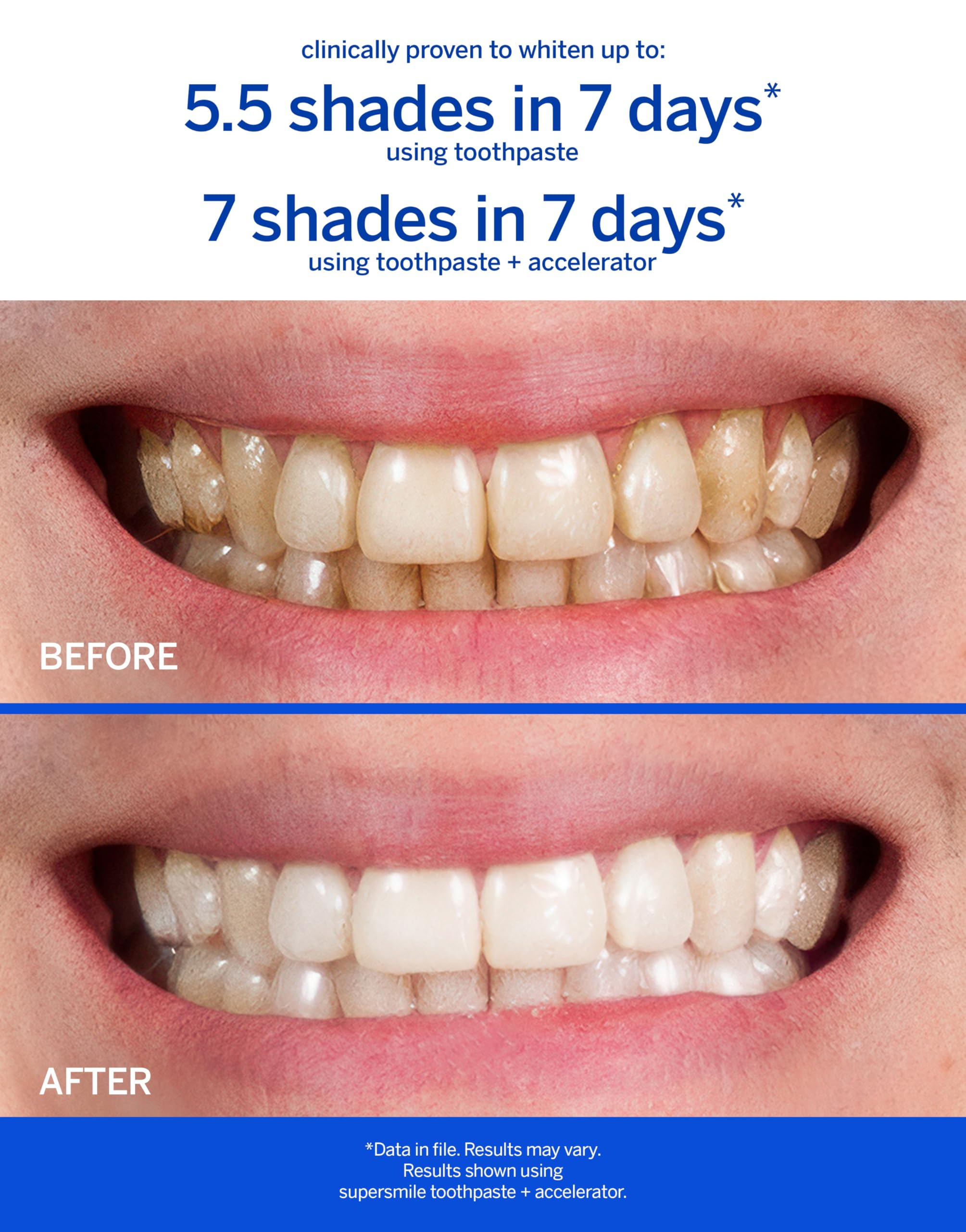 Supersmile Fluoride Free Original Mint toothpaste packaging front view