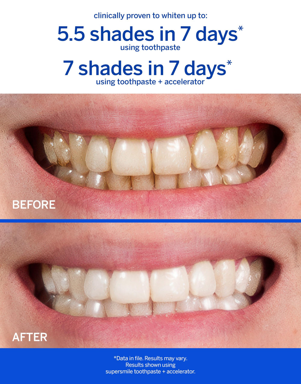 Supersmile Fluoride Free Original Mint toothpaste packaging front view