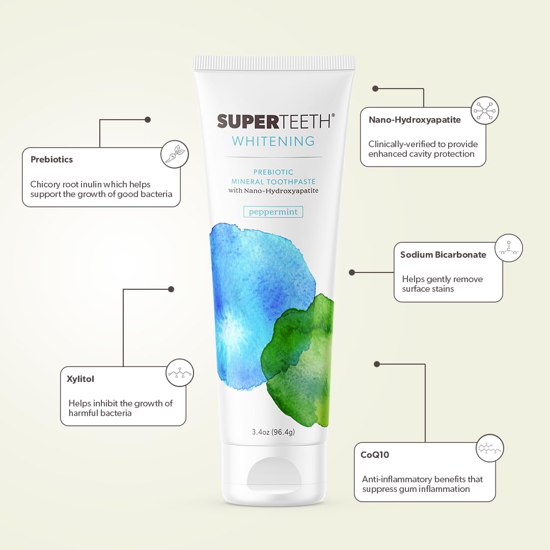 SuperTeeth breath-freshening mint shot demonstrates long-lasting, cool mouthfeel after brushing.