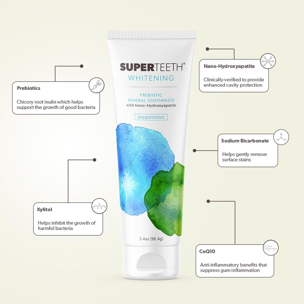 SuperTeeth breath-freshening mint shot demonstrates long-lasting, cool mouthfeel after brushing.