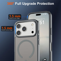 SUPFINE case demonstrating military-grade drop protection up to ten feet.