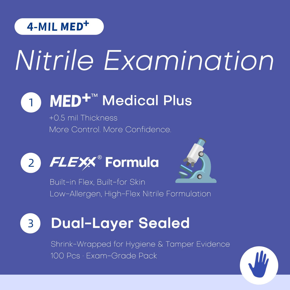 Supmedic latex-free gloves suitable for sensitive skin and allergy-free handling.