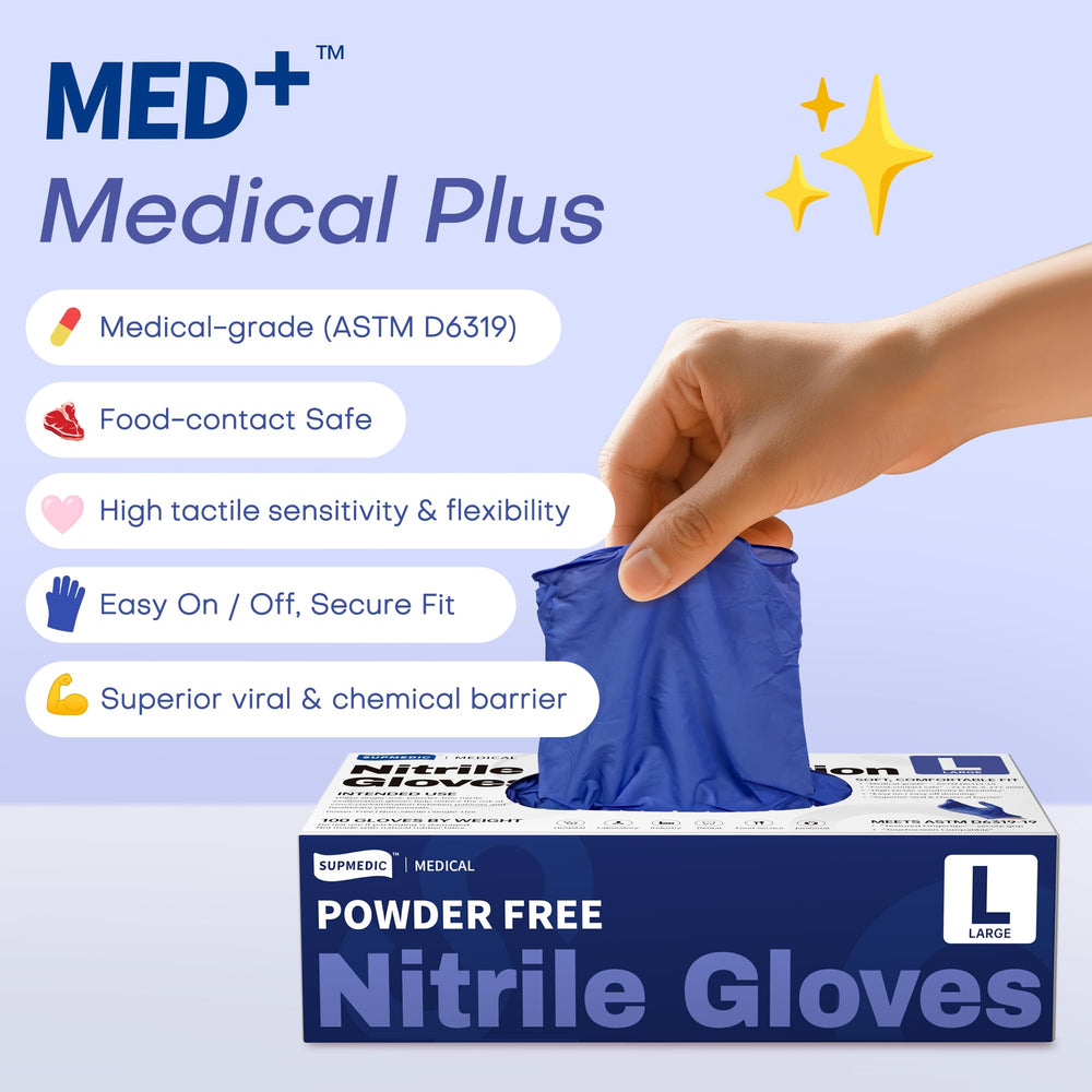 Supmedic powder-free gloves reduce mess for clean, high-volume workflows.