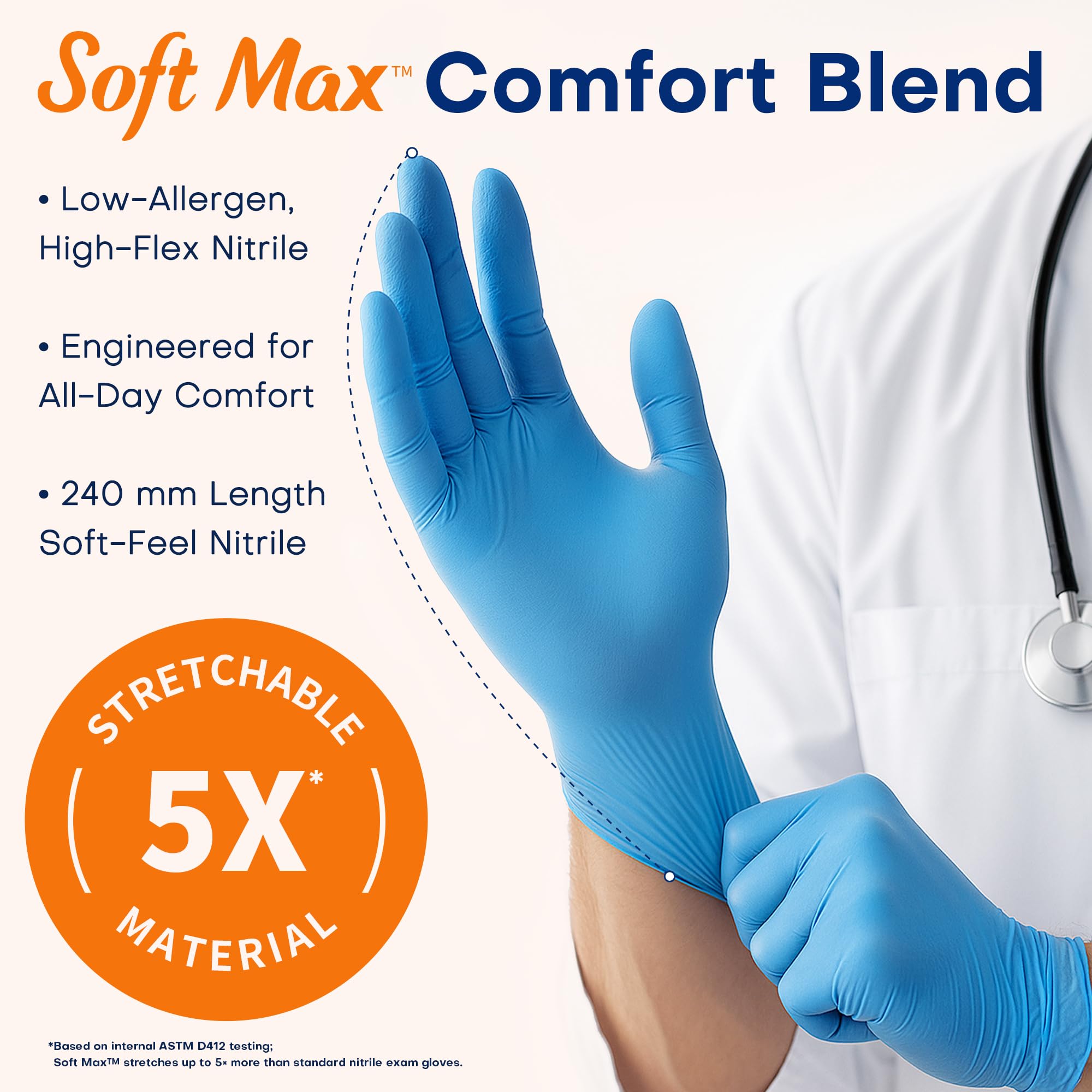 Powder-free, latex-free design from Supmedic reduces skin irritation for sensitive hands.