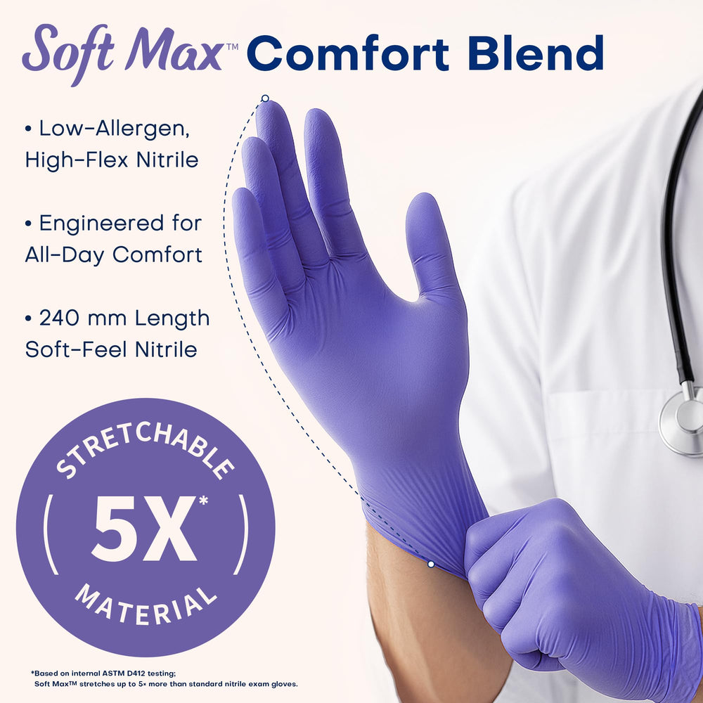 Gloves feature textured fingertips for secure grip with wet or oily items