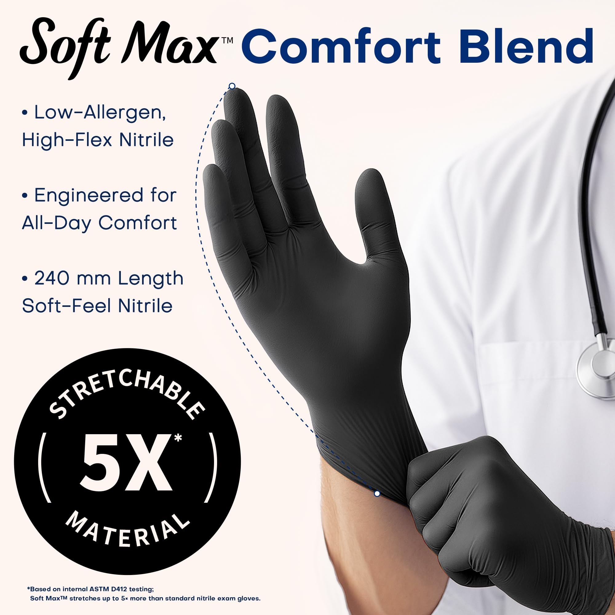Textured fingertips of Supmedic gloves for secure grip.