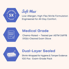 Supmedic nitrile gloves worn on hands showing dexterity for delicate tasks