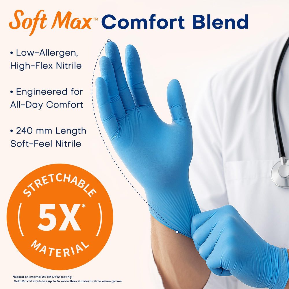 Supmedic nitrile gloves on hand showing palm area and dexterity for wet or oily items.