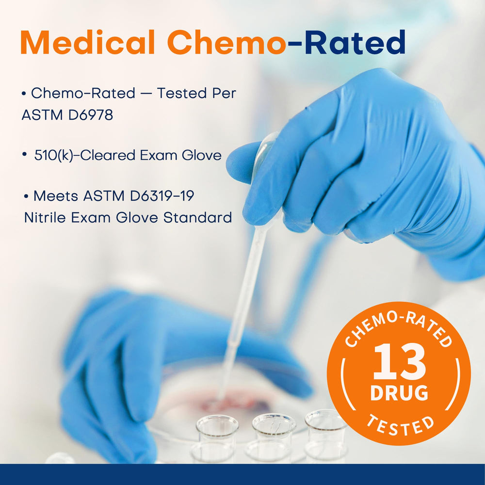 Supmedic nitrile gloves powder-free close-up showing smooth palm texture.