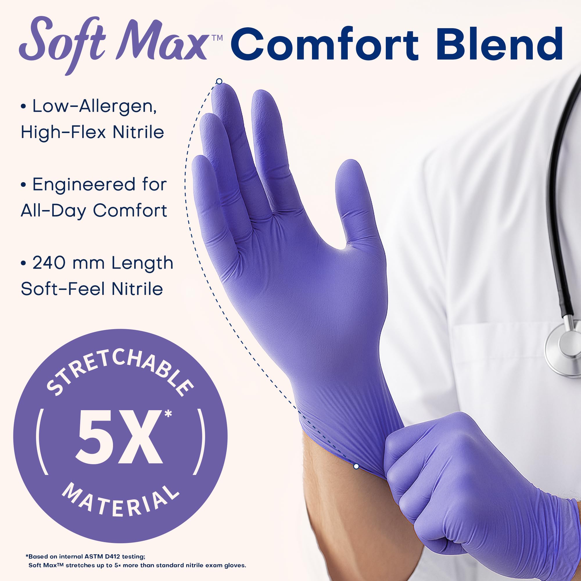 Powder-free, latex-free design supports sensitive skin during long wear