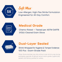 Supmedic nitrile gloves close-up of texture fingertips, enhanced grip for precise work.