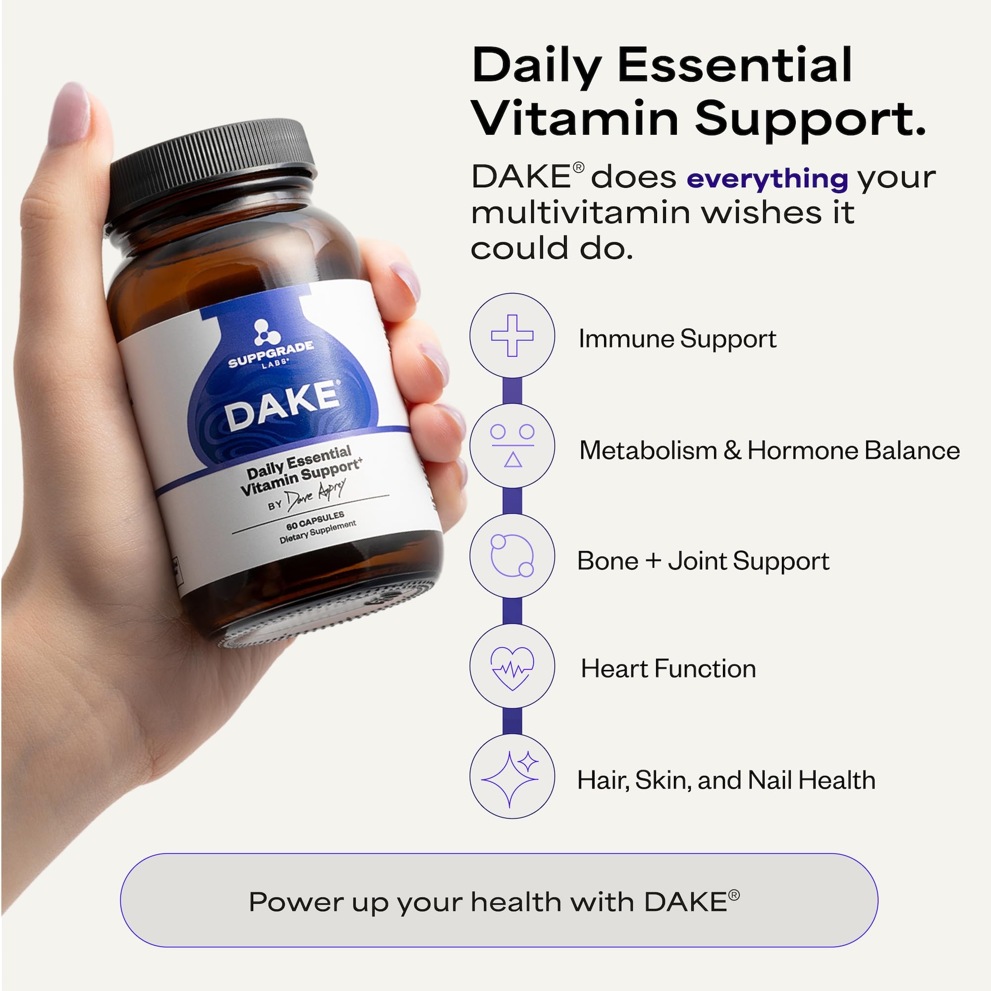 Suppgrade Labs DAKE bottle pour illustrating easy daily dose.