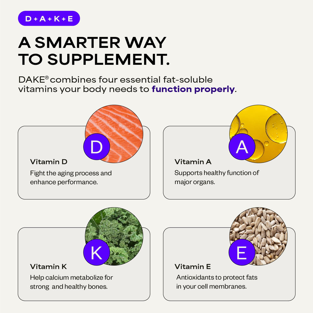 Suppgrade Labs DAKE capsules close-up highlighting fat-soluble vitamin mix.