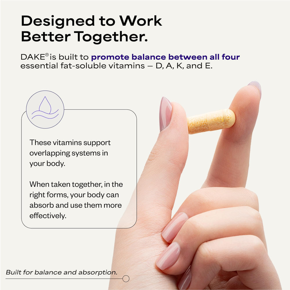 Suppgrade Labs DAKE ingredients panel close-up emphasizing D2, K2, A, E synergy.