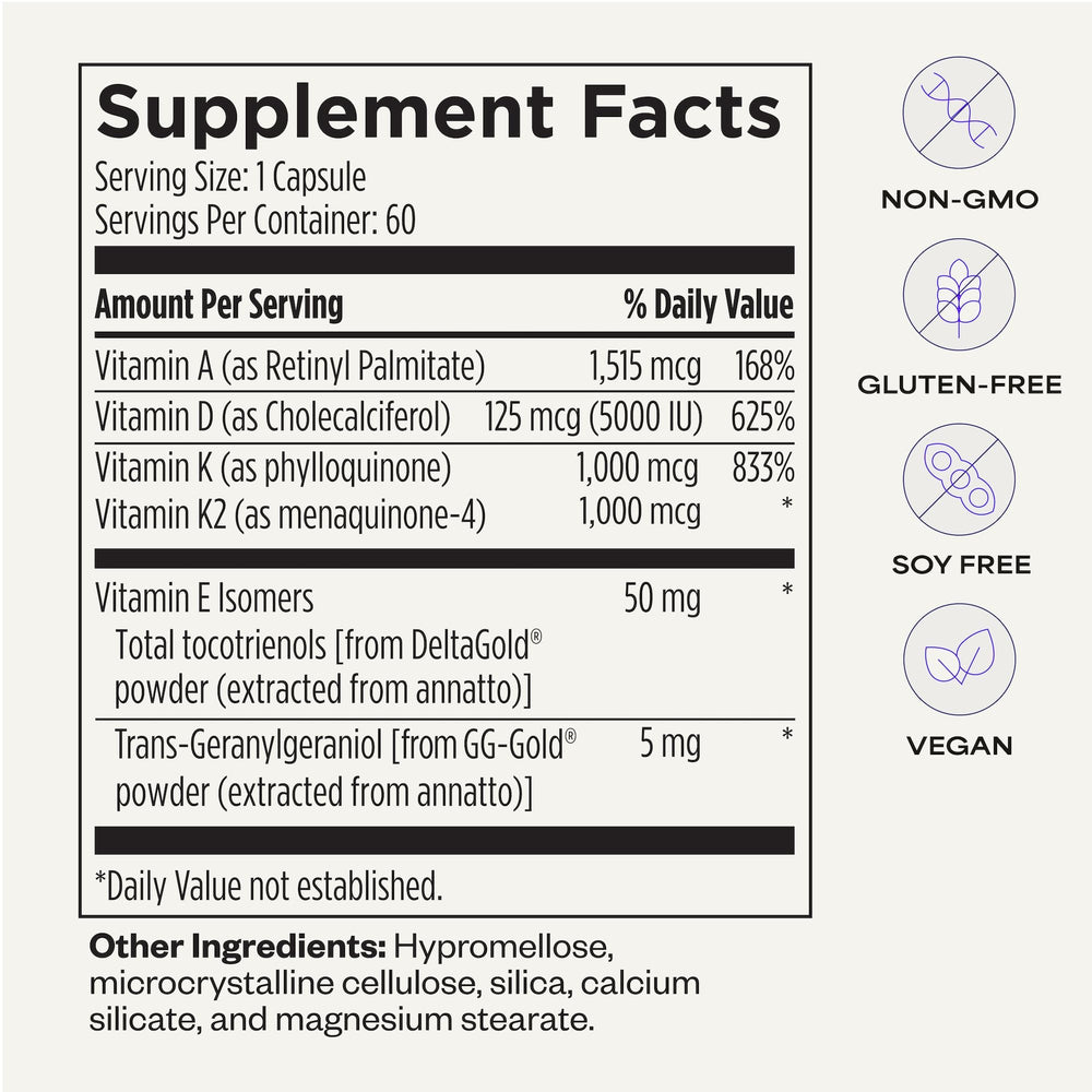Suppgrade Labs DAKE label close-up highlighting D2/K2/A/E synergy for daily support.