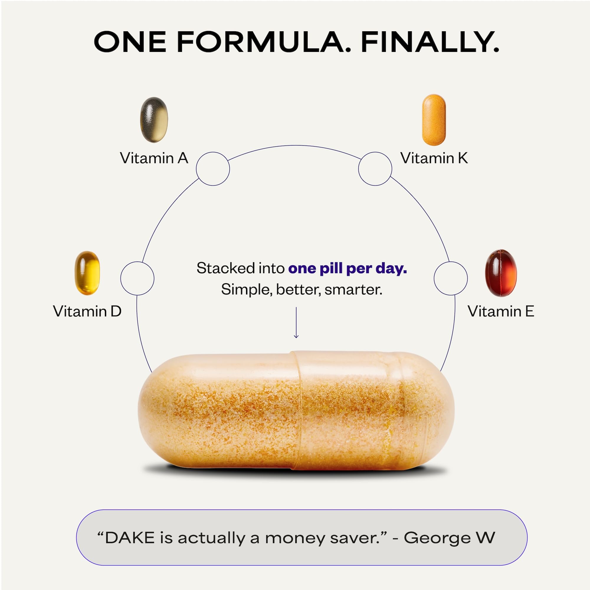 Suppgrade Labs DAKE lifestyle use with healthy meal setting.