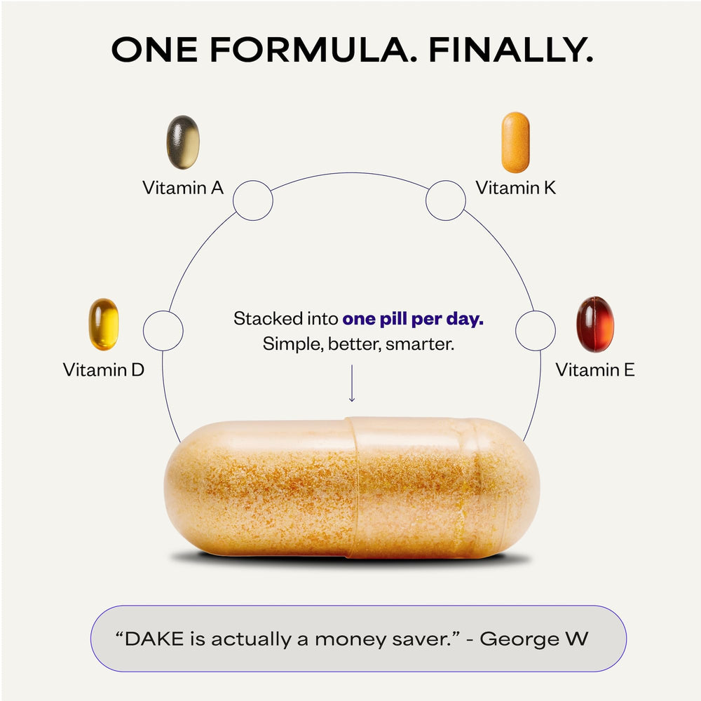 Suppgrade Labs DAKE lifestyle use with healthy meal setting.