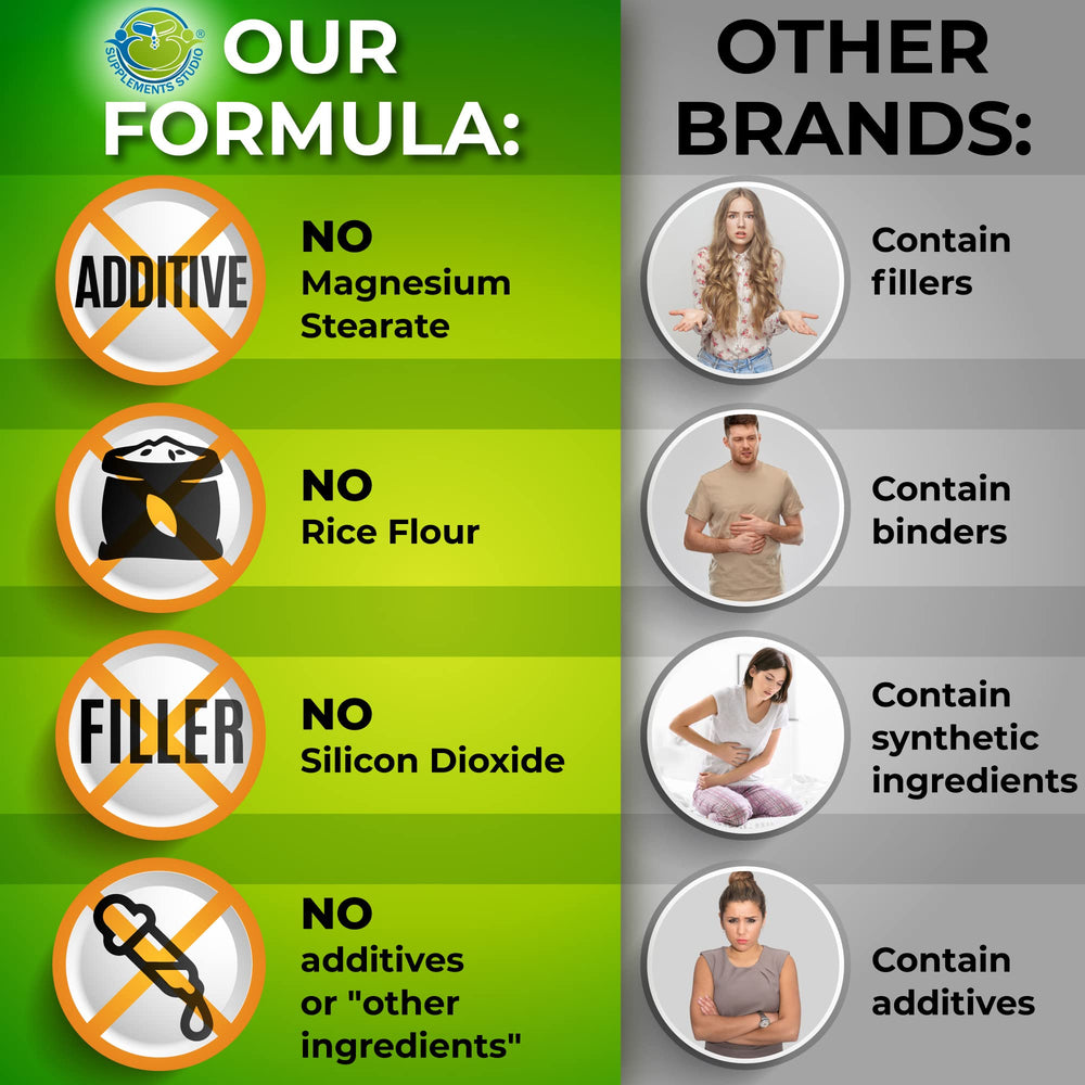SUPPLEMENTS STUDIO Bromelain from pineapple supports gentle digestion in capsules.
