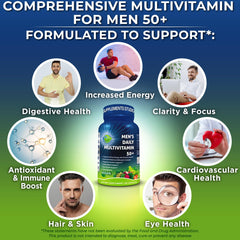 SUPPLEMENTS STUDIO digestive enzyme and probiotic blend bottle conveys gut-friendly daily routine.