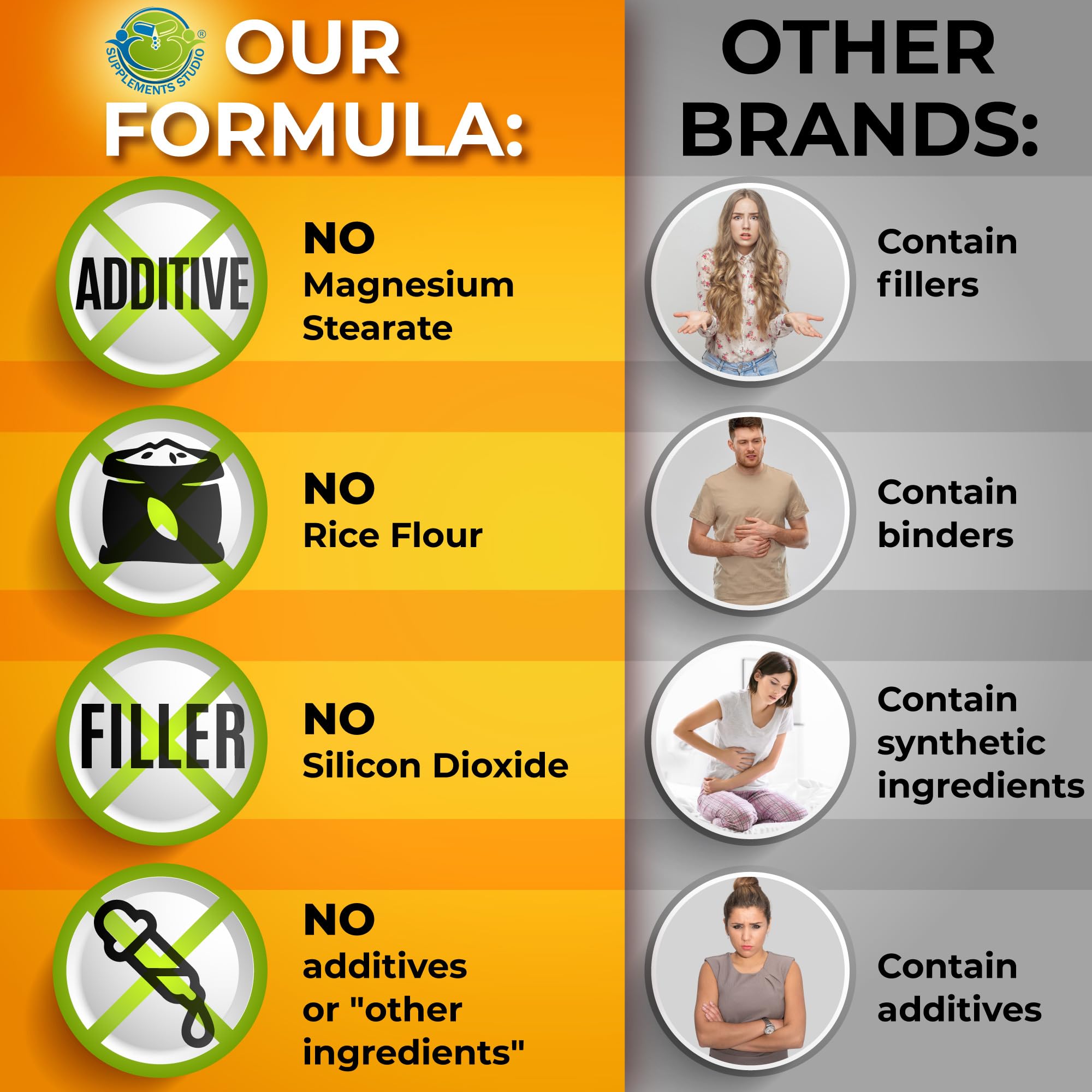SUPPLEMENTS STUDIO made-in-usa label signaling quality-controlled production