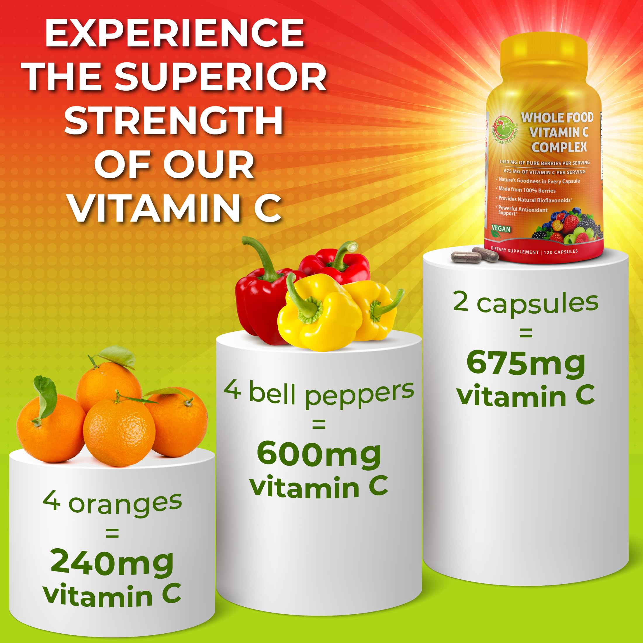 SUPPLEMENTS STUDIO organic amla acerola berries close-up supporting natural collagen production