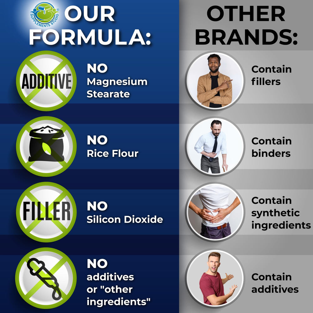 SUPPLEMENTS STUDIO probiotic and enzyme formula emphasizing digestion and nutrient absorption.